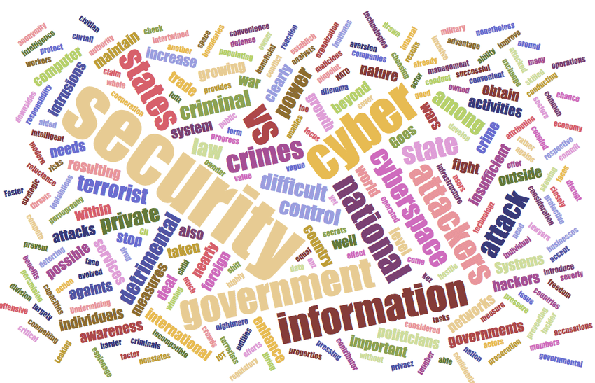 5CEP: Copyright Ethics and Privacy